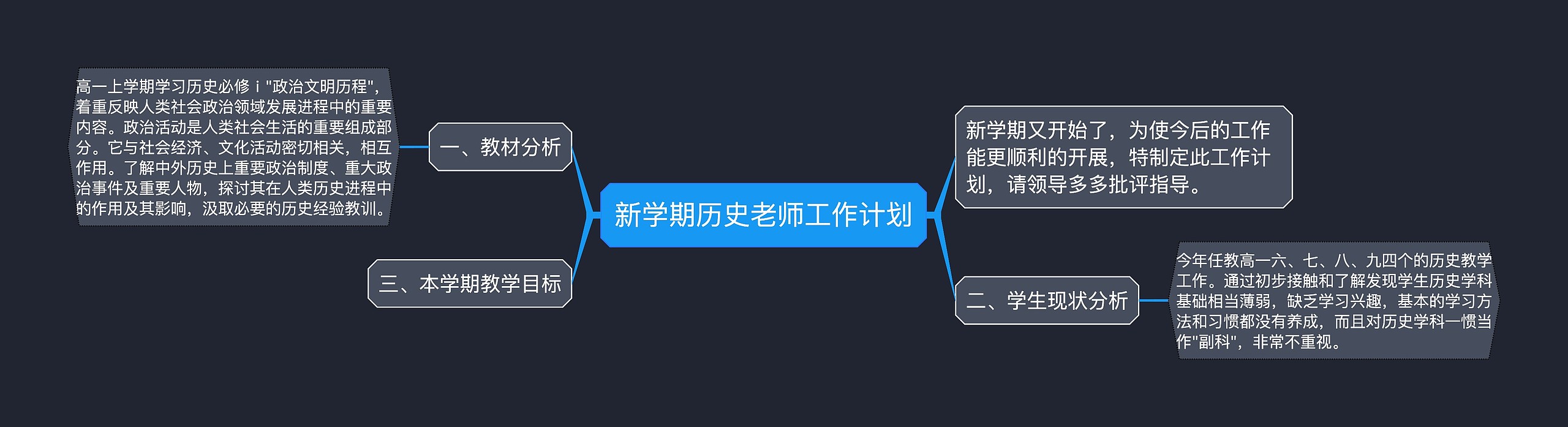 新学期历史老师工作计划思维导图