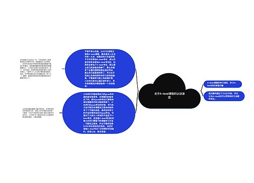 关于A-level课程的认识误区