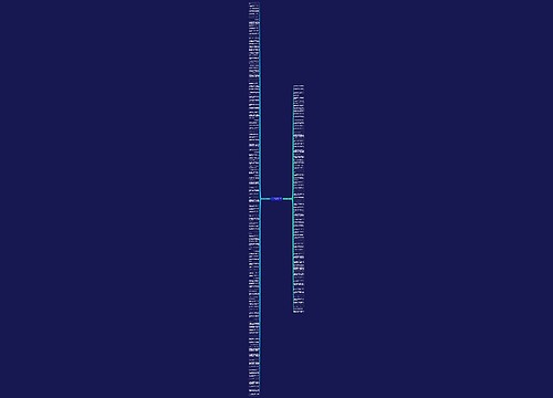 关于眼睛的唯美句子50字(176句)