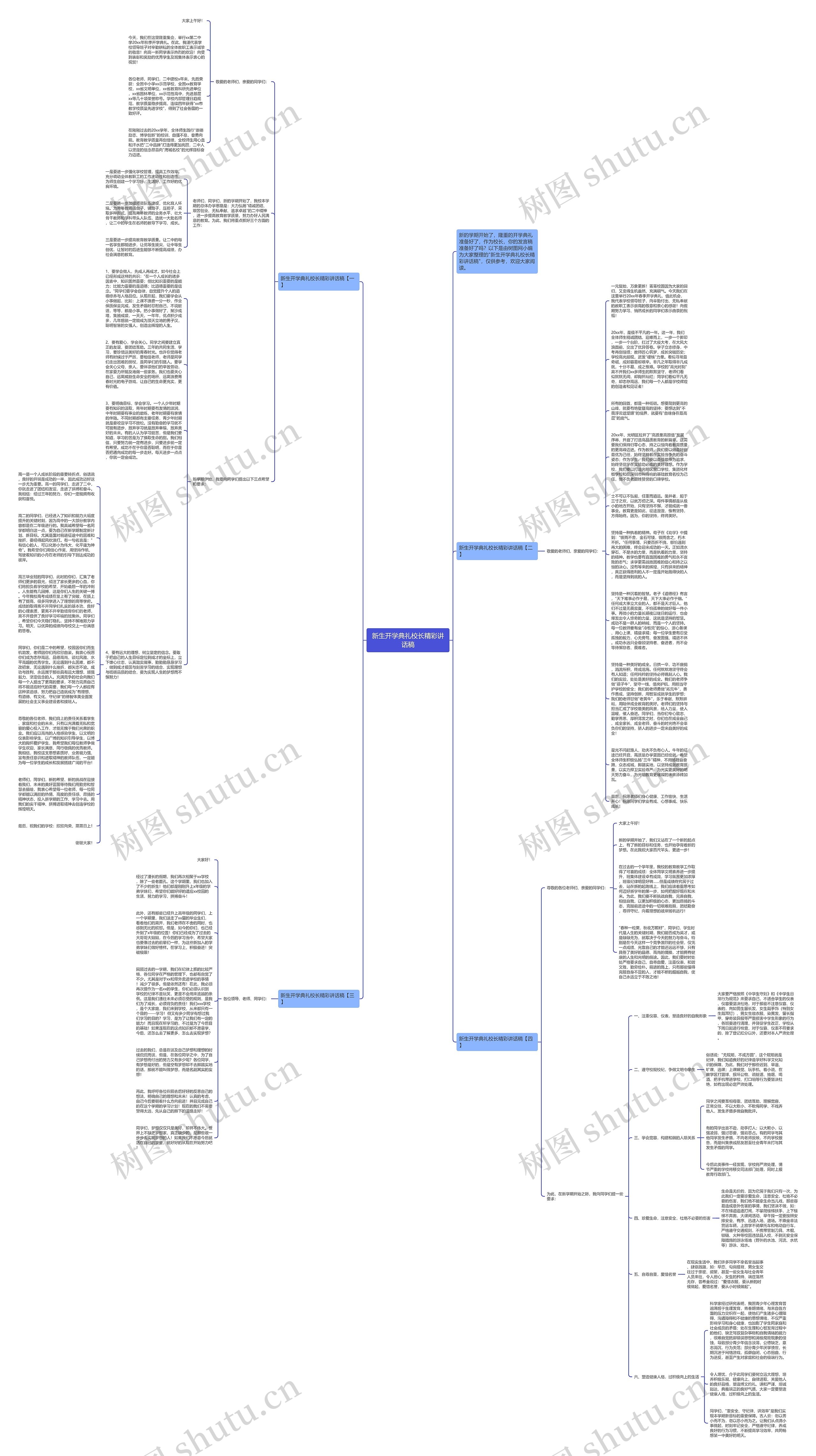 新生开学典礼校长精彩讲话稿思维导图