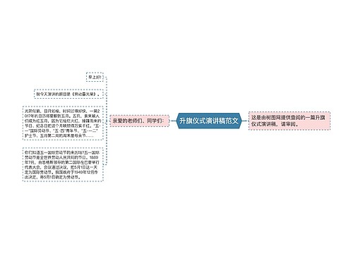 升旗仪式演讲稿范文