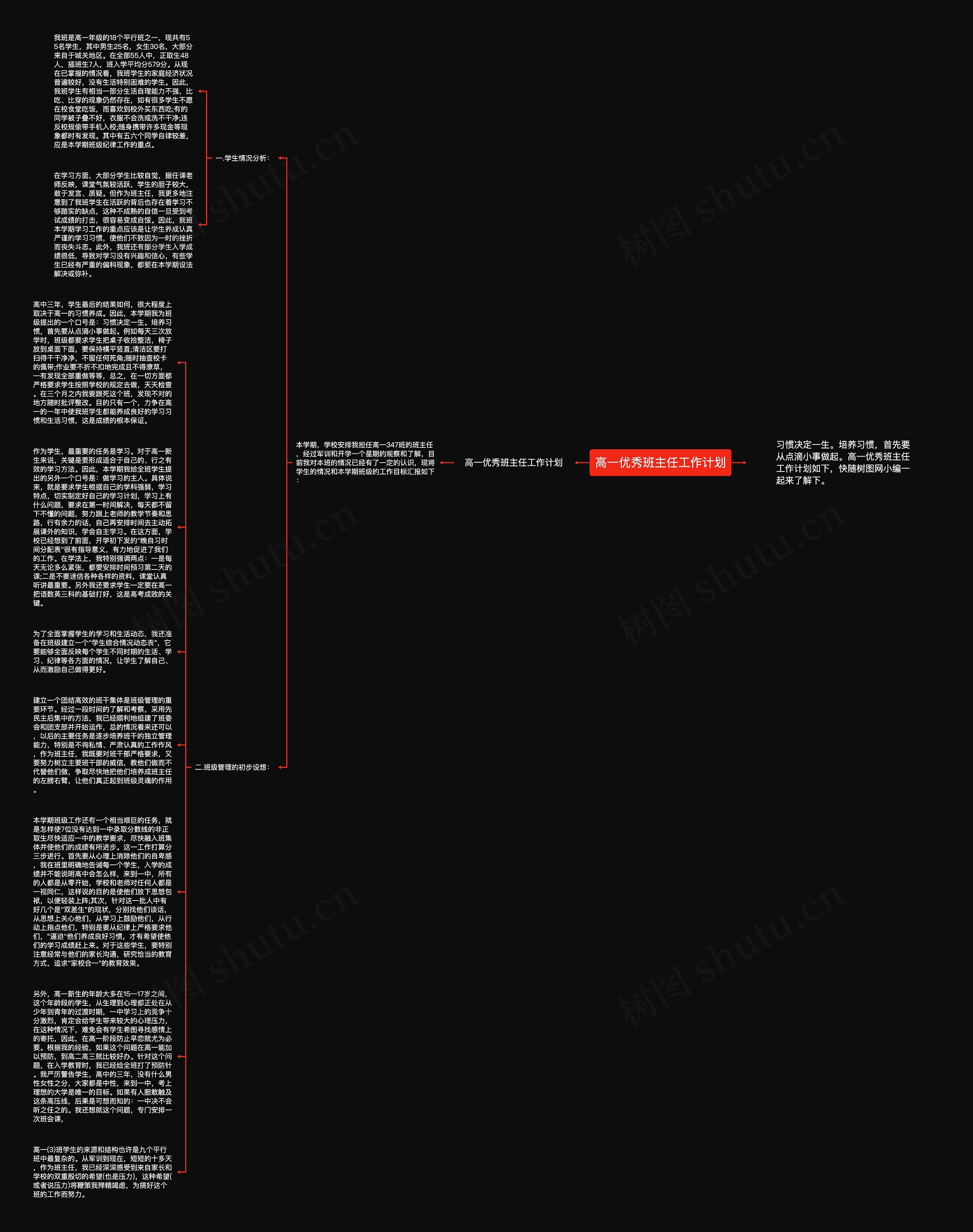 高一优秀班主任工作计划