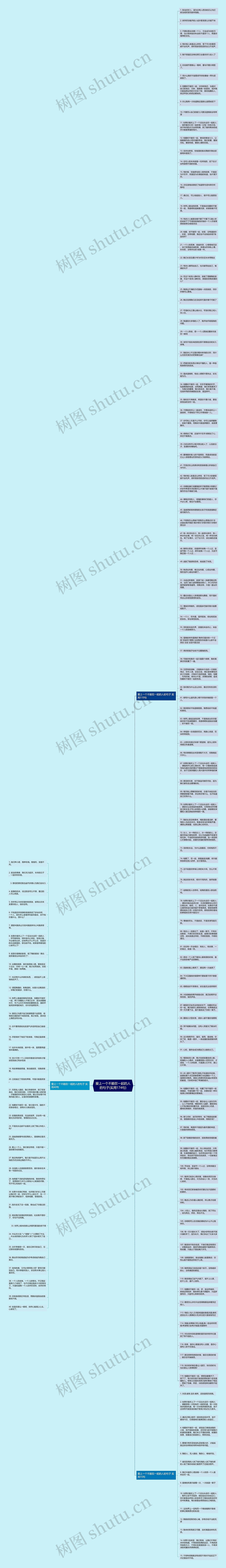 爱上一个不能在一起的人的句子(实用174句)思维导图