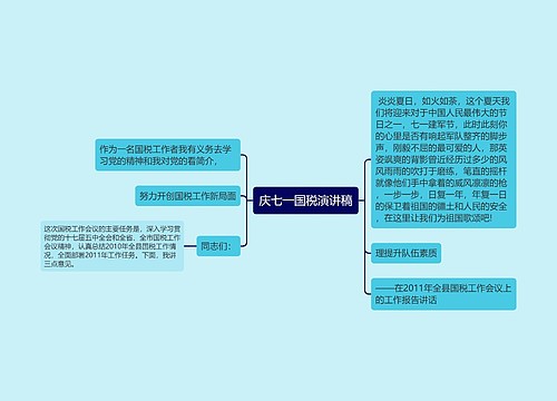 庆七一国税演讲稿