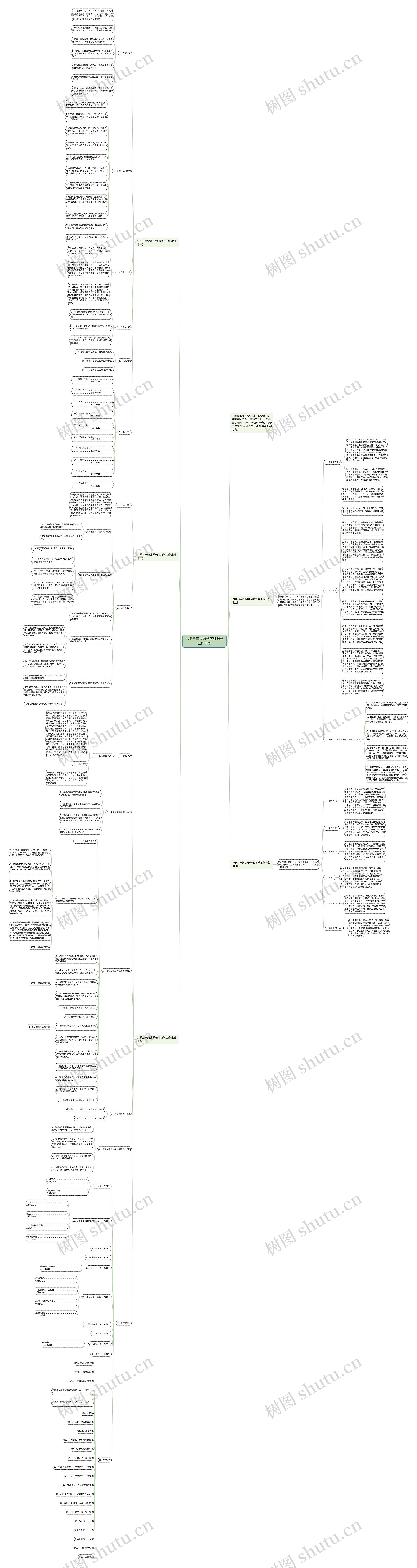 小学三年级数学老师教学工作计划思维导图