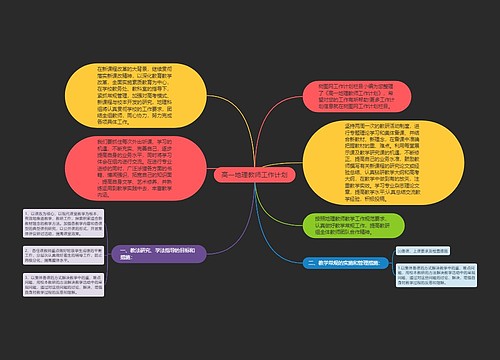 高一地理教师工作计划