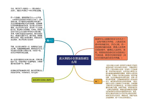 卖火柴的小女孩读后感怎么写