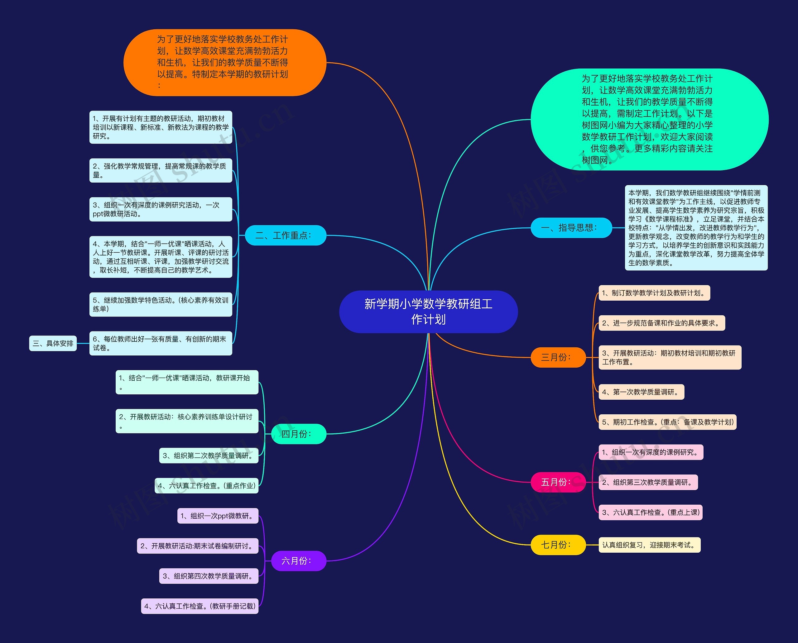 新学期小学数学教研组工作计划