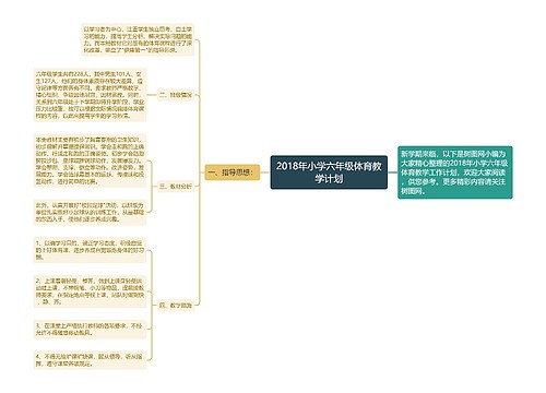 2018年小学六年级体育教学计划