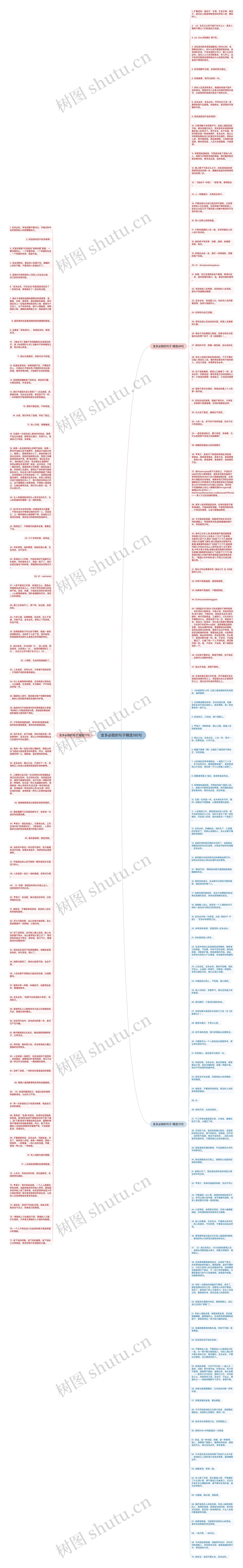 言多必败的句子精选195句思维导图