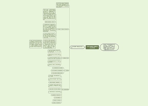 小学六年级第二学期班主任工作计划