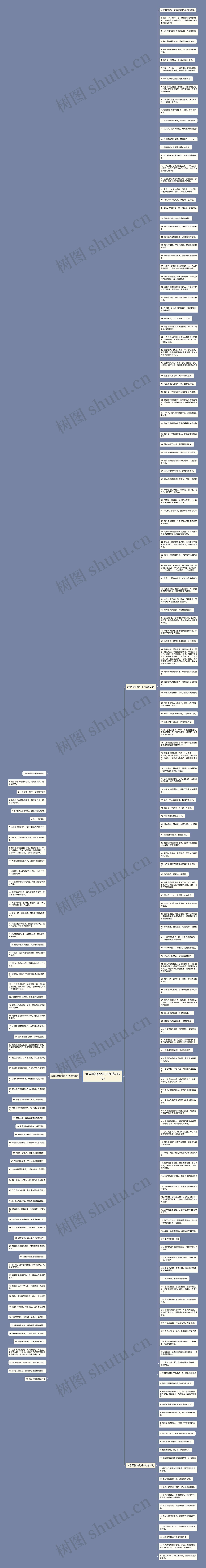 大学孤独的句子(优选215句)思维导图