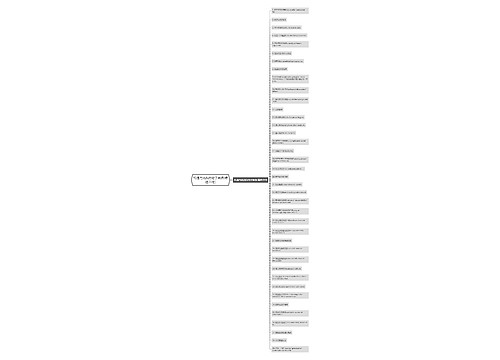 机遇与挑战的句子英语(精选39句)