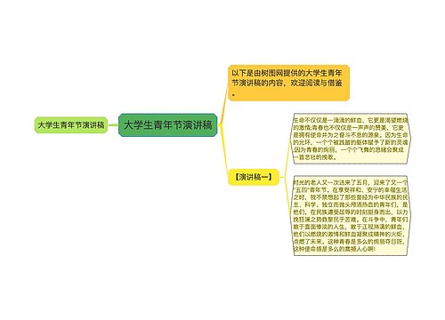 大学生青年节演讲稿