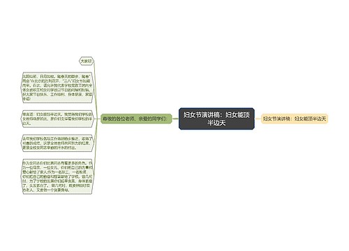 妇女节演讲稿：妇女能顶半边天