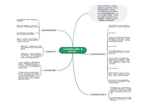 GCSE地理怎么提高？做好这几点！