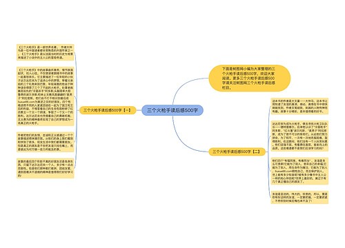 三个火枪手读后感500字