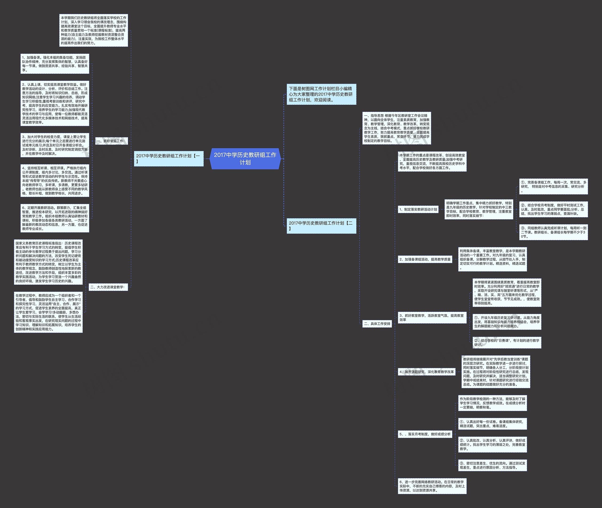2017中学历史教研组工作计划