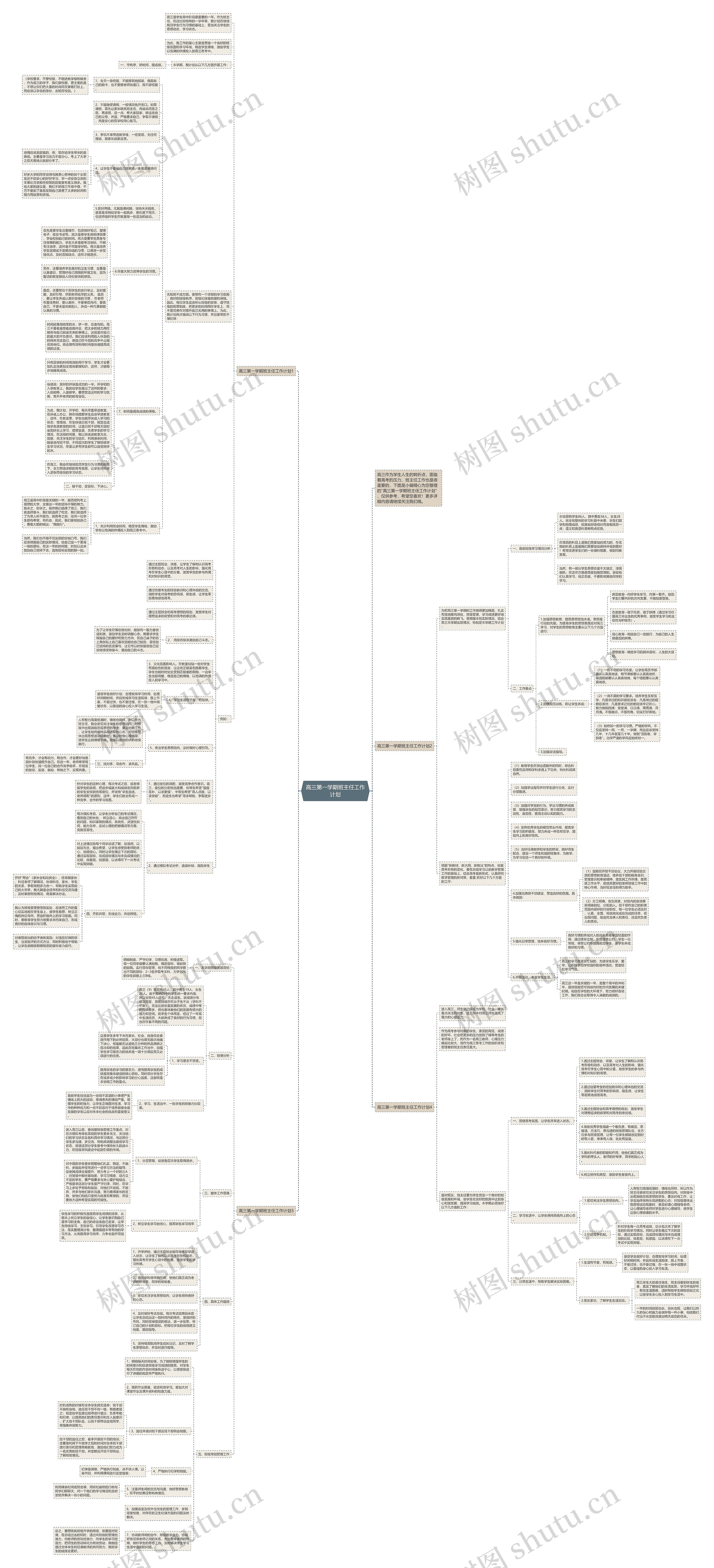 高三第一学期班主任工作计划思维导图