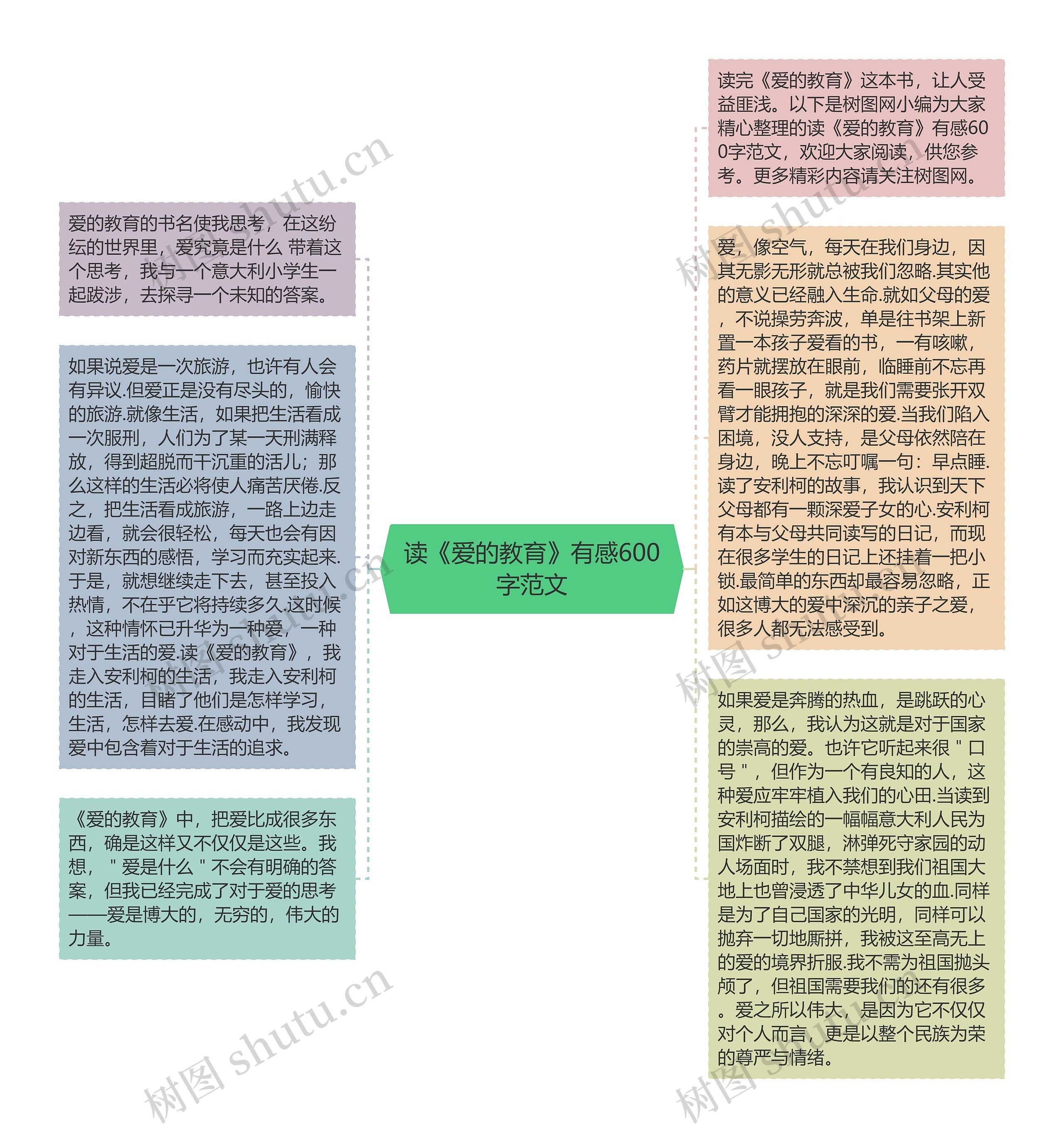 读《爱的教育》有感600字范文