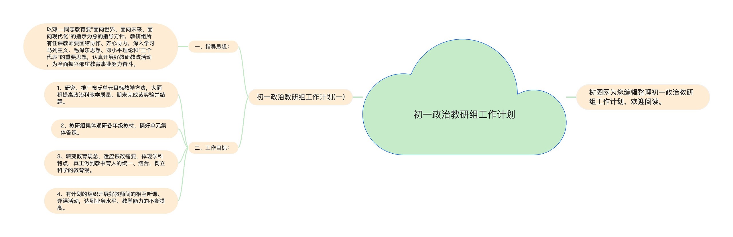 初一政治教研组工作计划