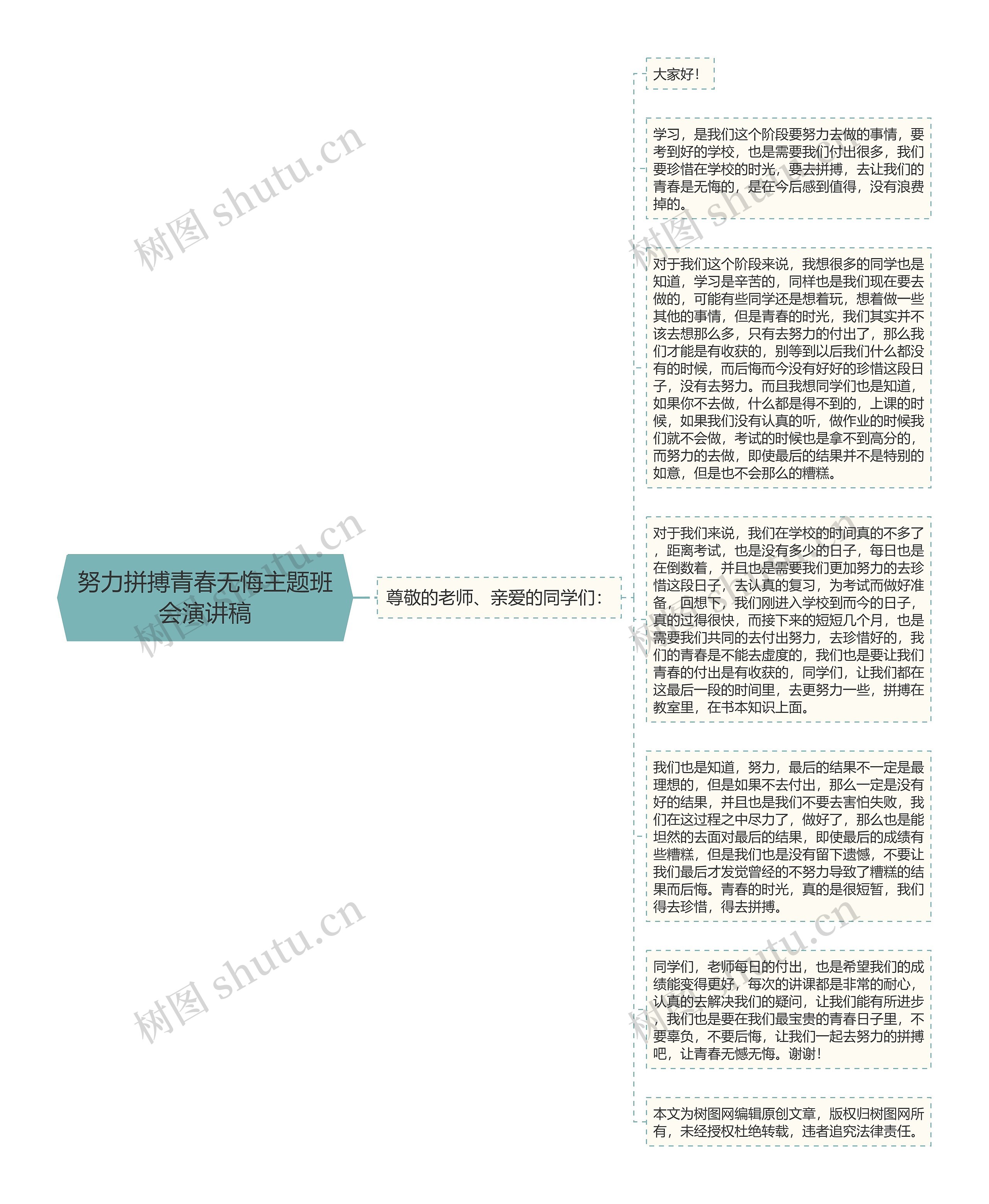 努力拼搏青春无悔主题班会演讲稿