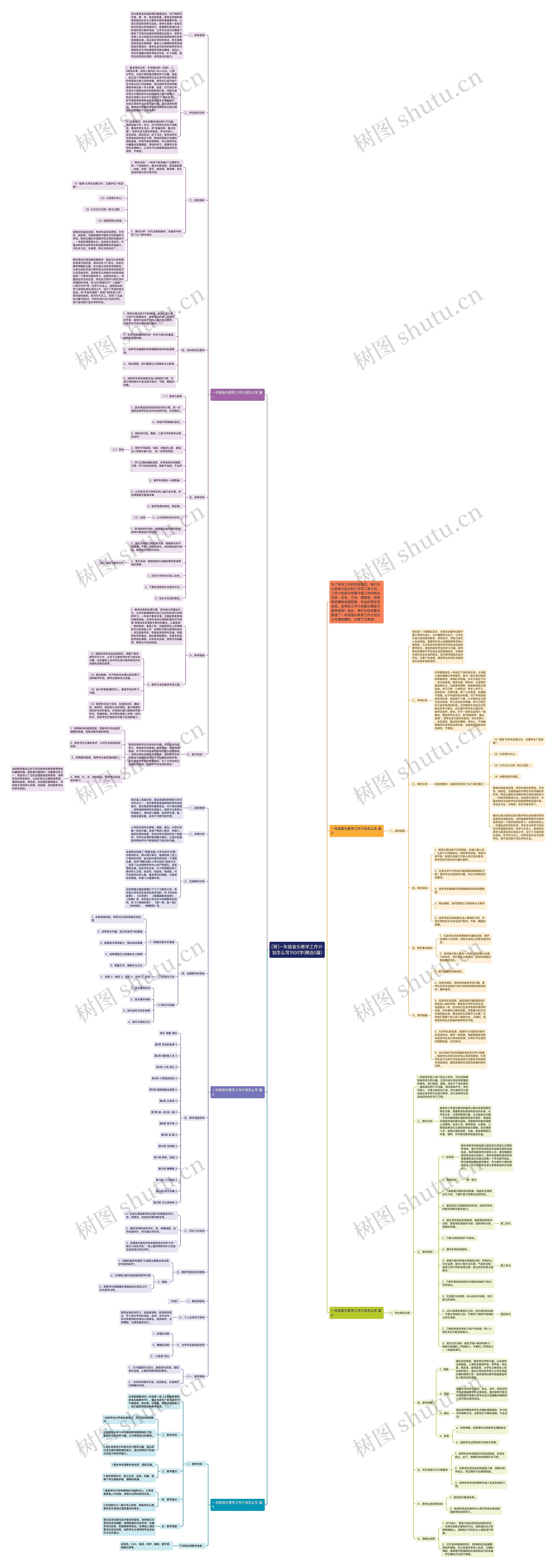 [荐]一年级音乐教学工作计划怎么写1500字(精选5篇)思维导图