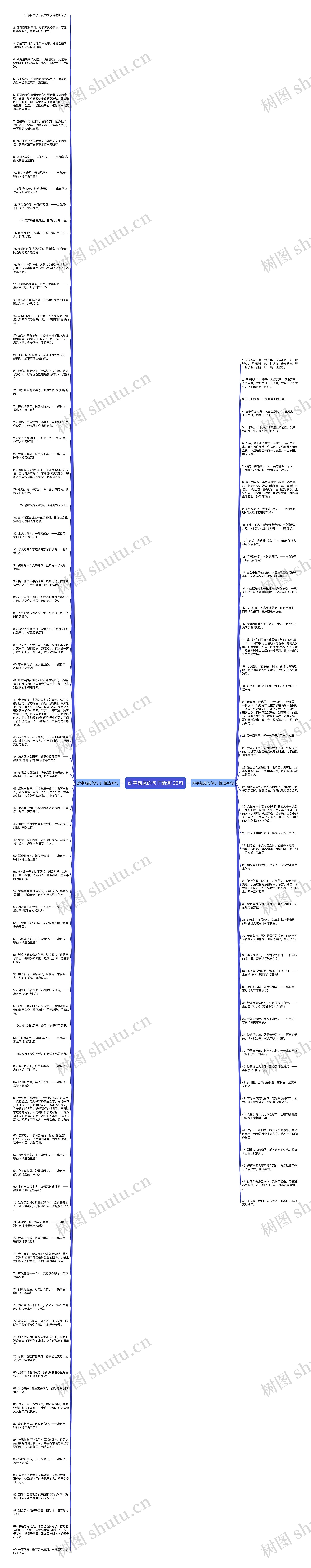 妙字结尾的句子精选138句