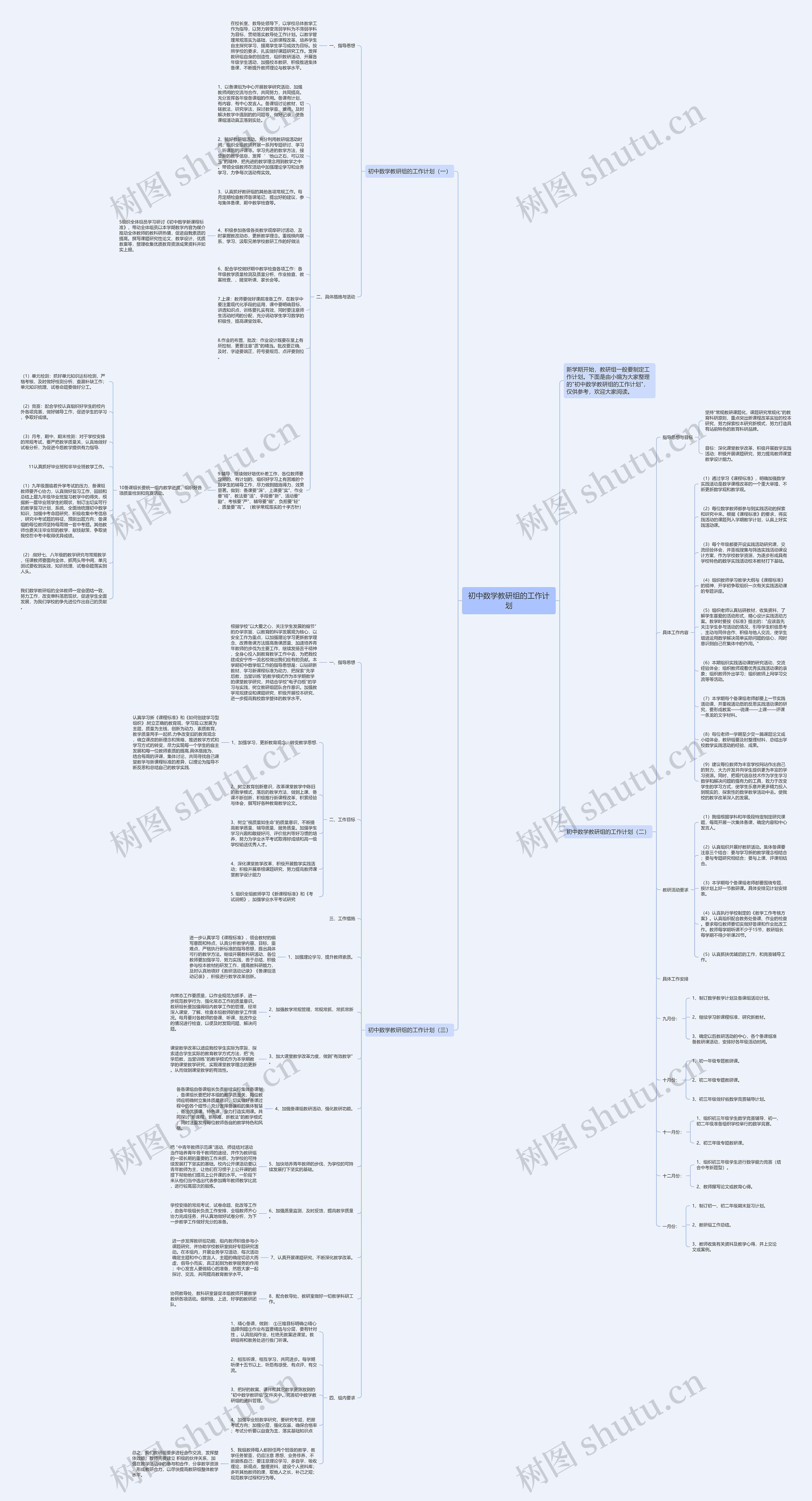 初中数学教研组的工作计划思维导图