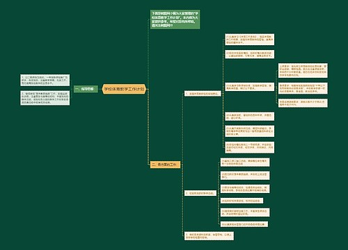 学校体育教学工作计划 学校体育教学工作计划