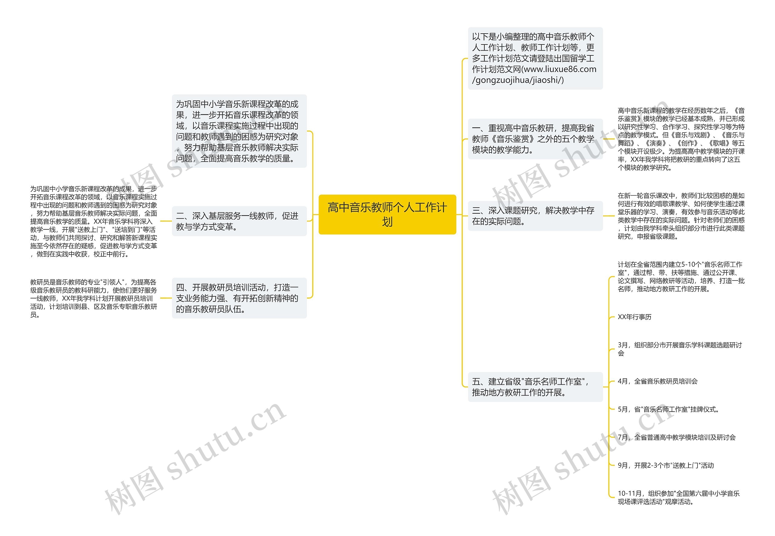 高中音乐教师个人工作计划