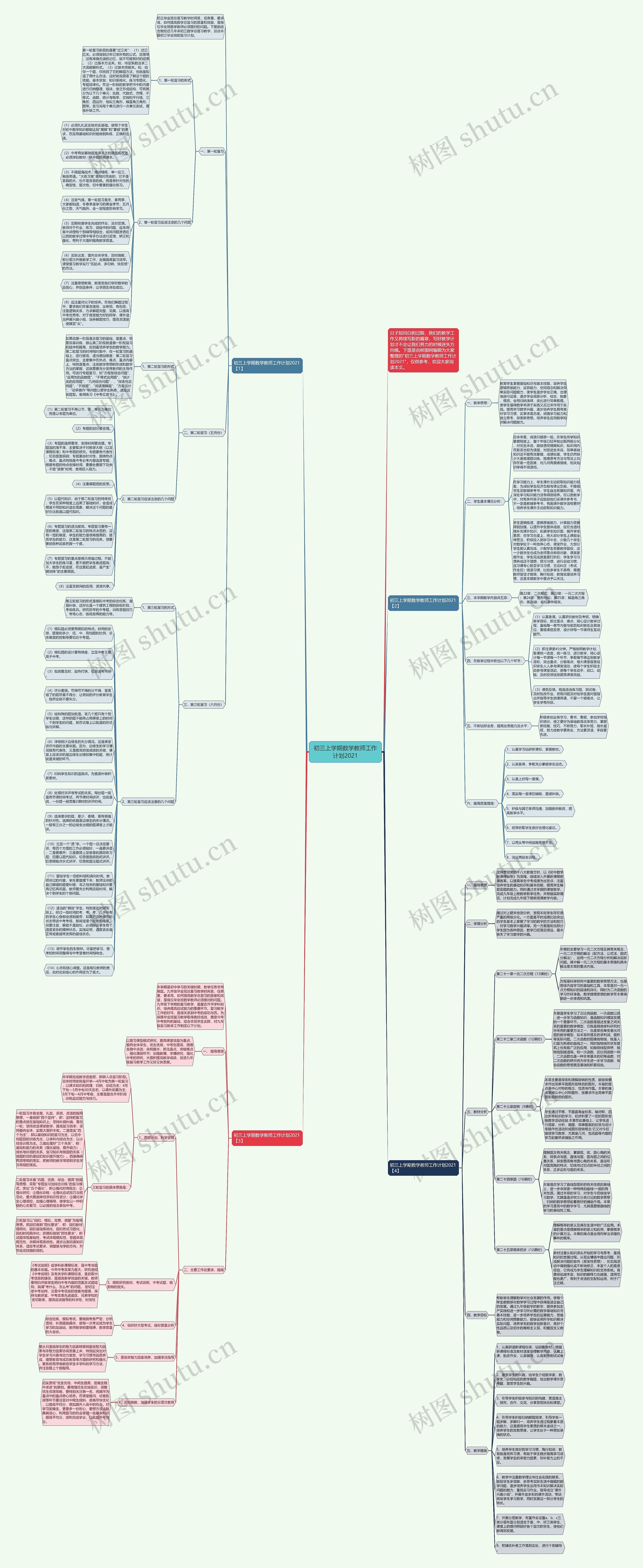 初三上学期数学教师工作计划2021