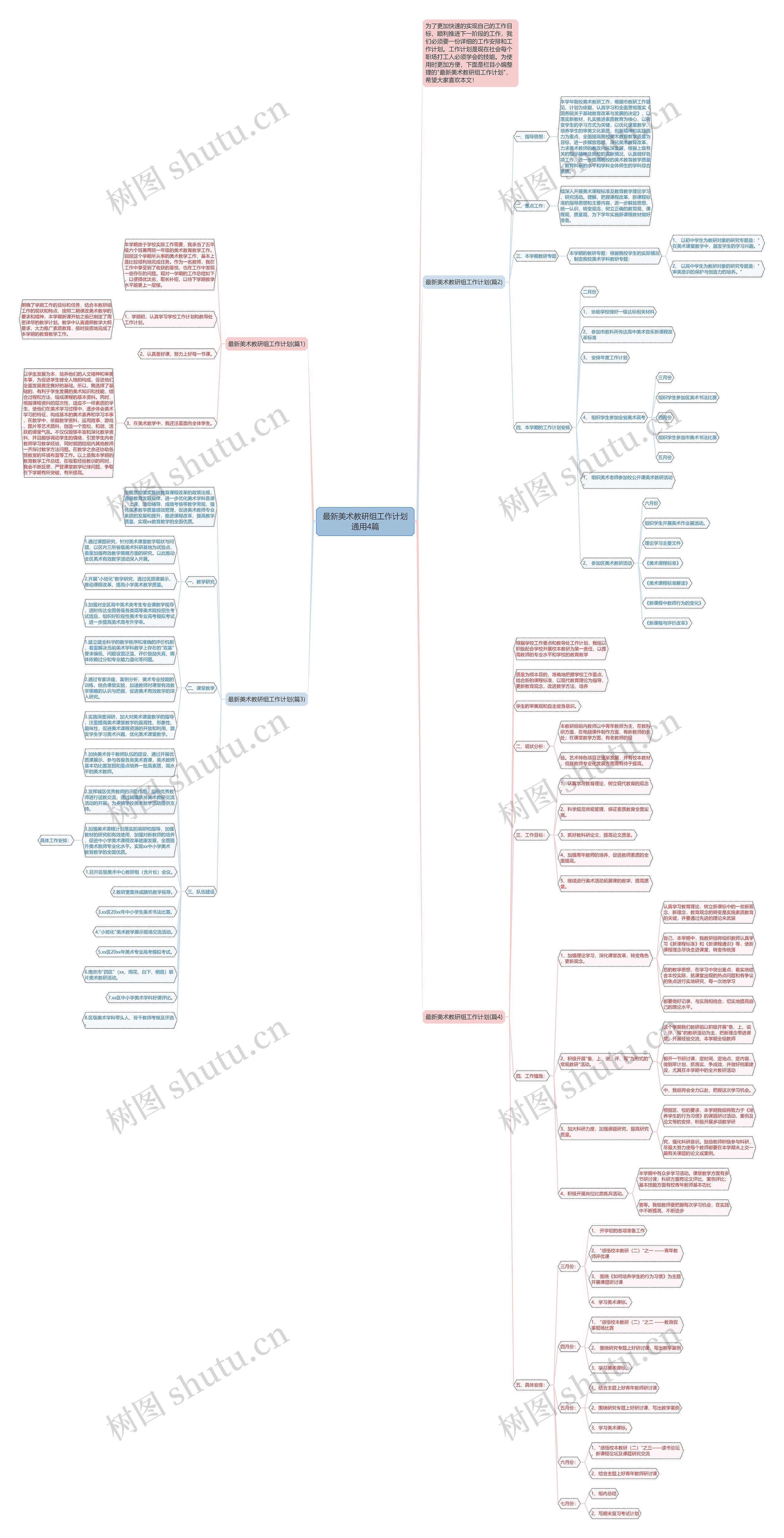 最新美术教研组工作计划通用4篇思维导图高清图 最新美术教研组工作计划通用4篇思维导图