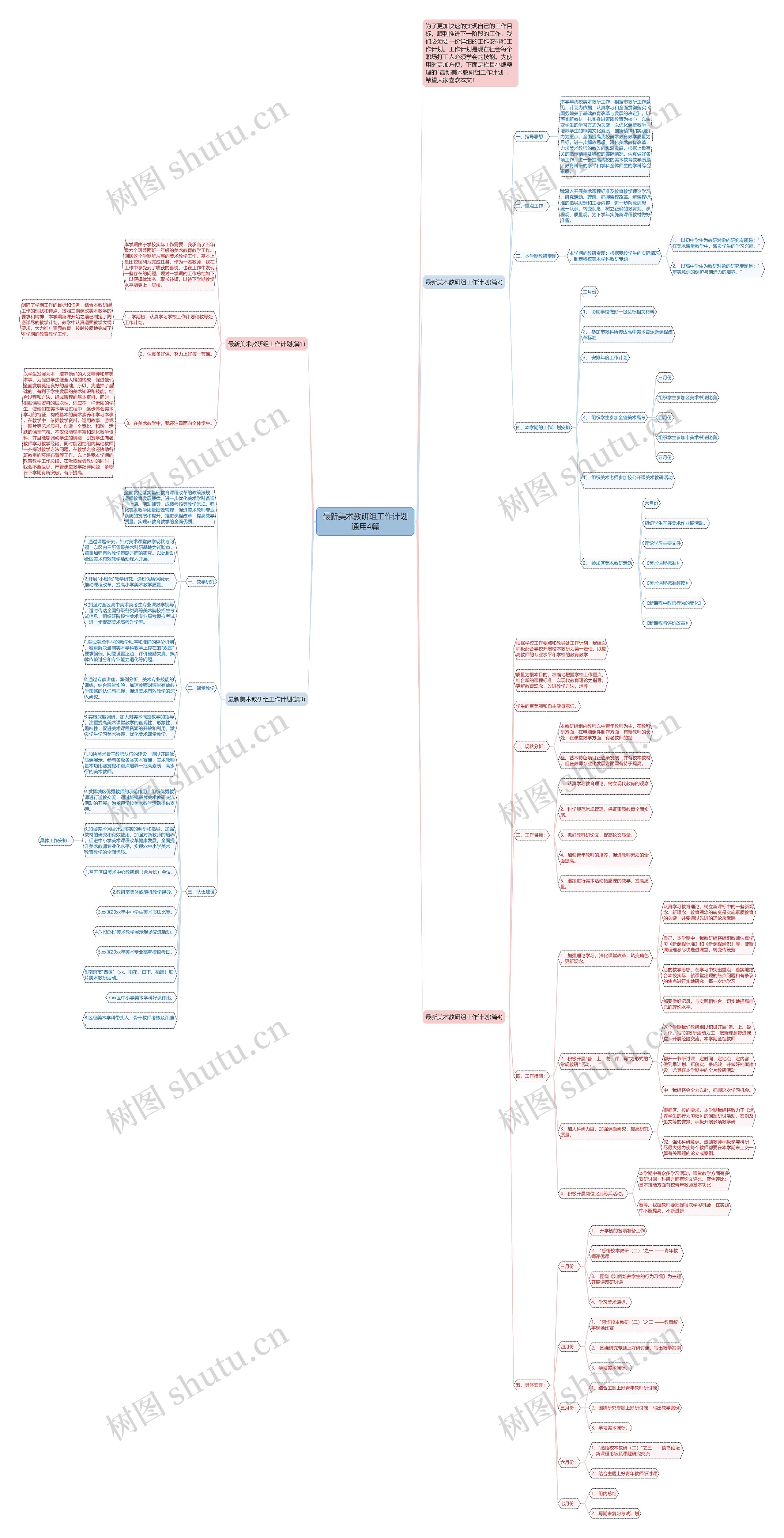 最新美术教研组工作计划通用4篇思维导图