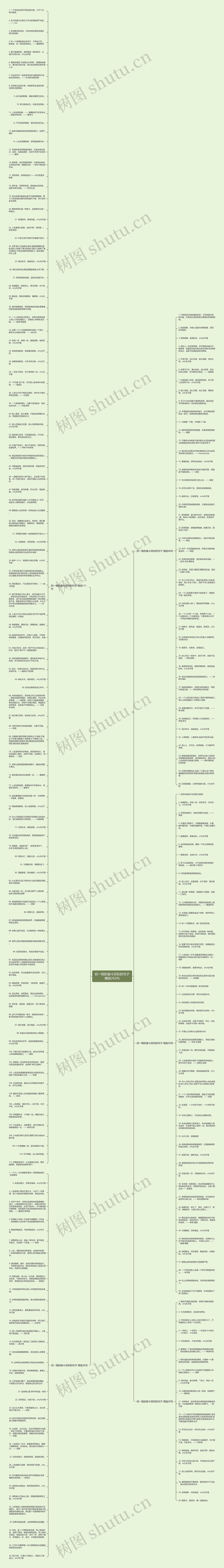 初一我的奋斗目标的句子精选263句思维导图