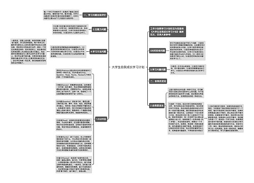大学生自我成长学习计划