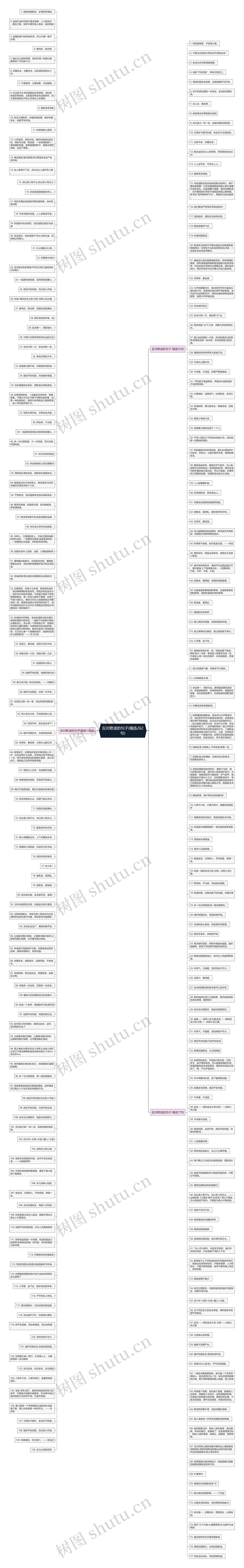 反对欺凌的句子(精选262句)思维导图