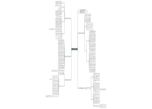 大学一年级上学期班主任工作计划