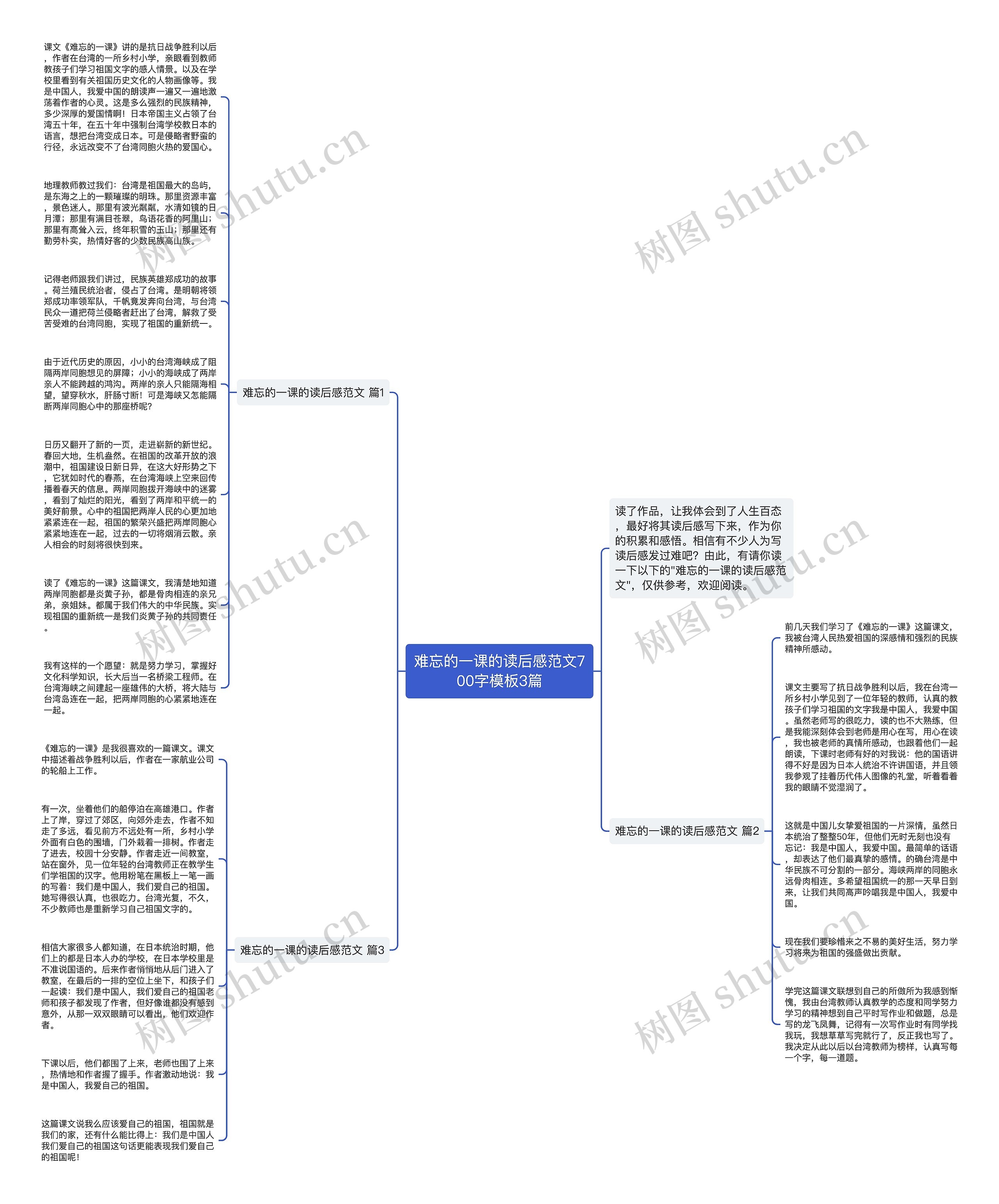 难忘的一课的读后感范文700字3篇思维导图