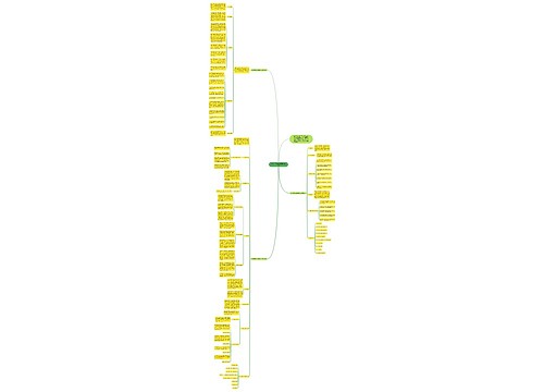 初中一年级上地理老师工作计划