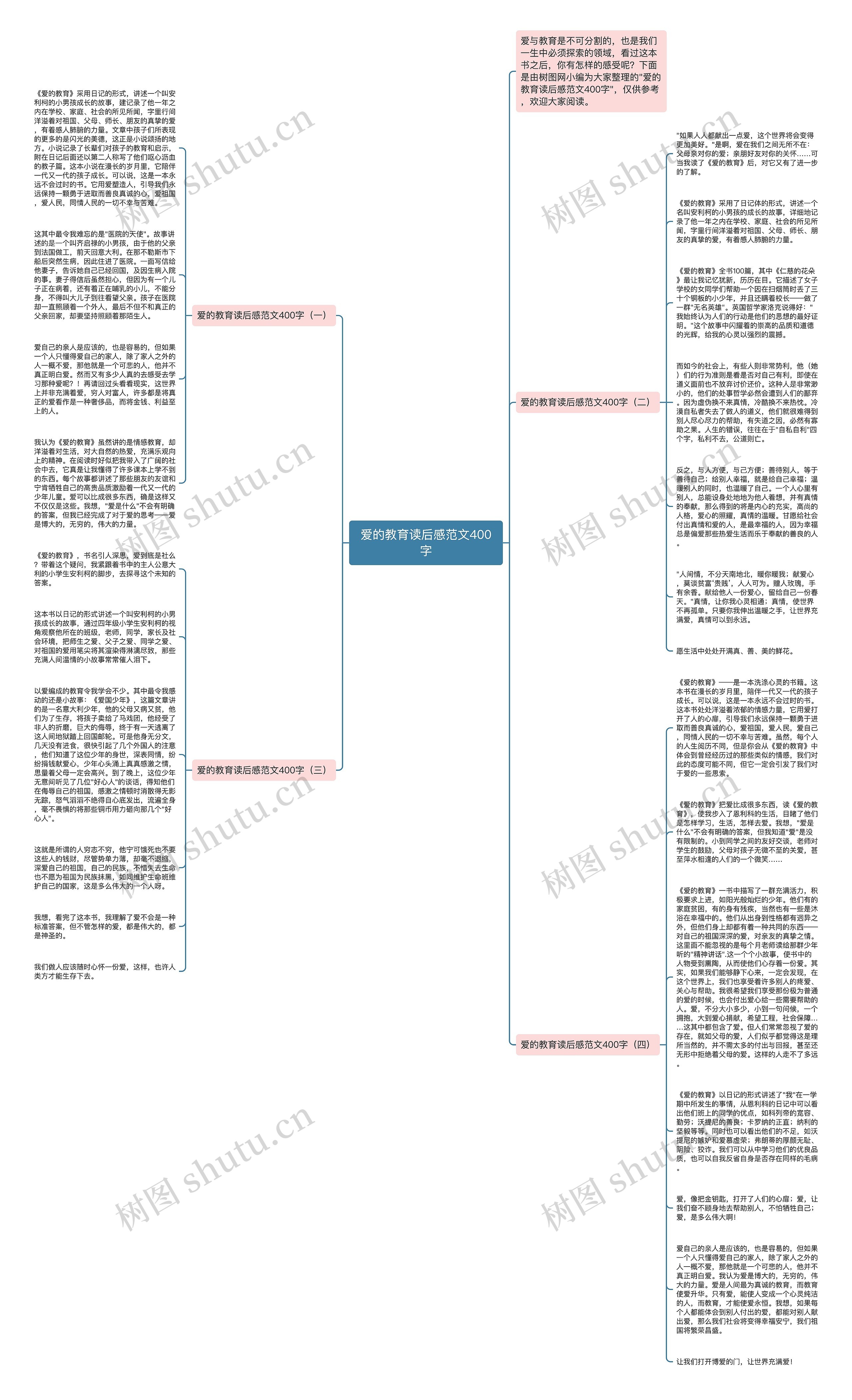 爱的教育读后感范文400字思维导图