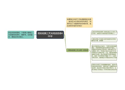 假如给我三天光明读后感400字