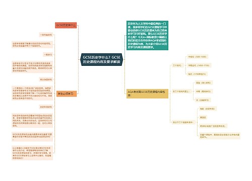 GCSE历史学什么？GCSE历史课程内容及要求解读