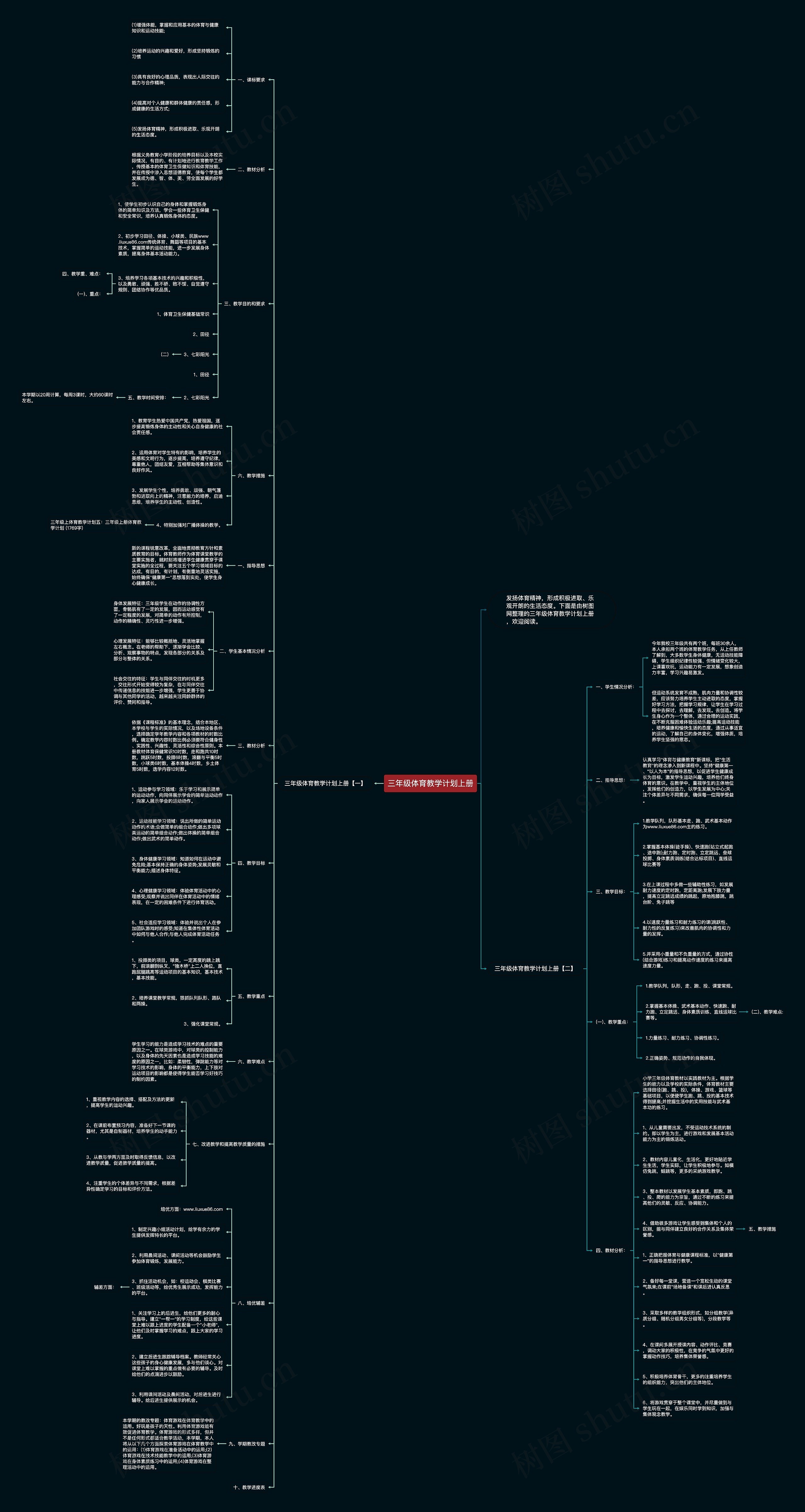 三年级体育教学计划上册思维导图