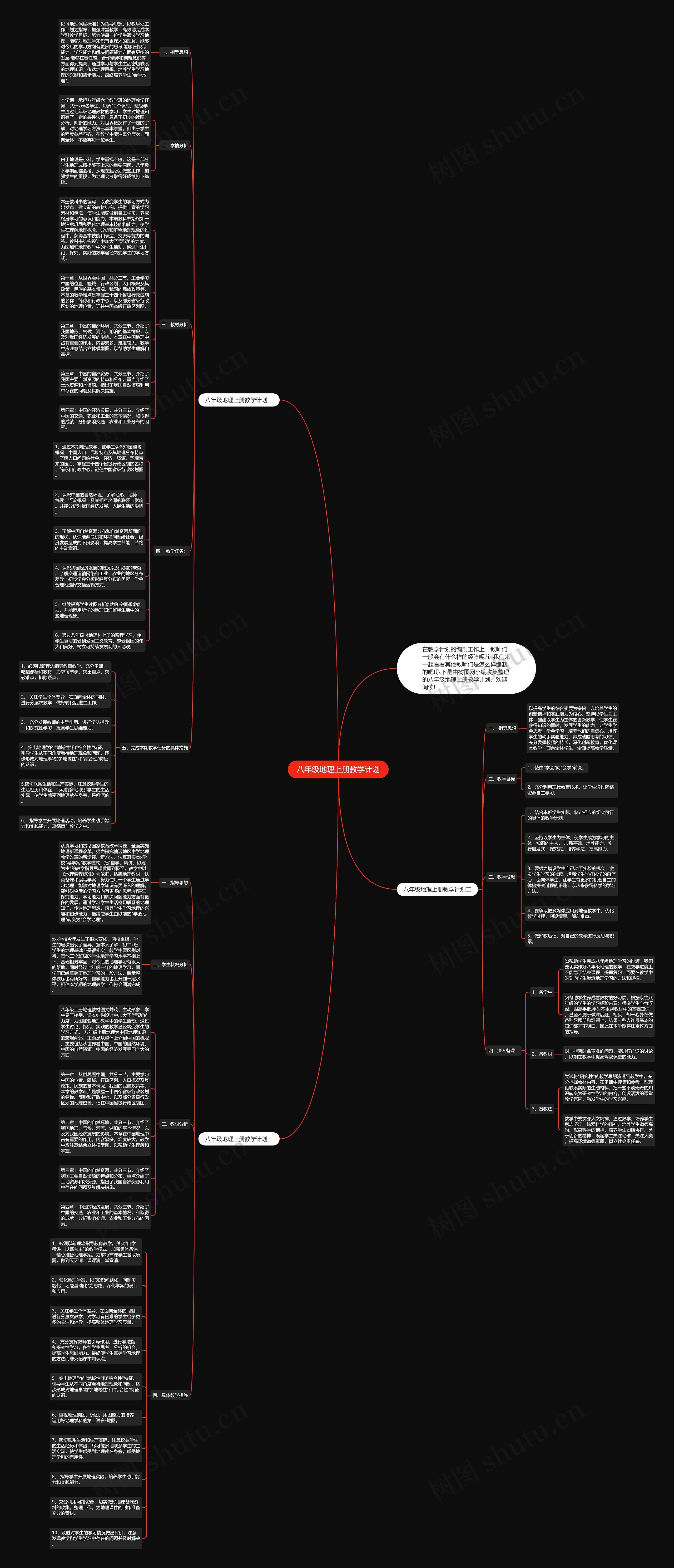 八年级地理上册教学计划思维导图