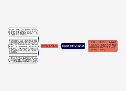 感恩祖国母亲演讲稿