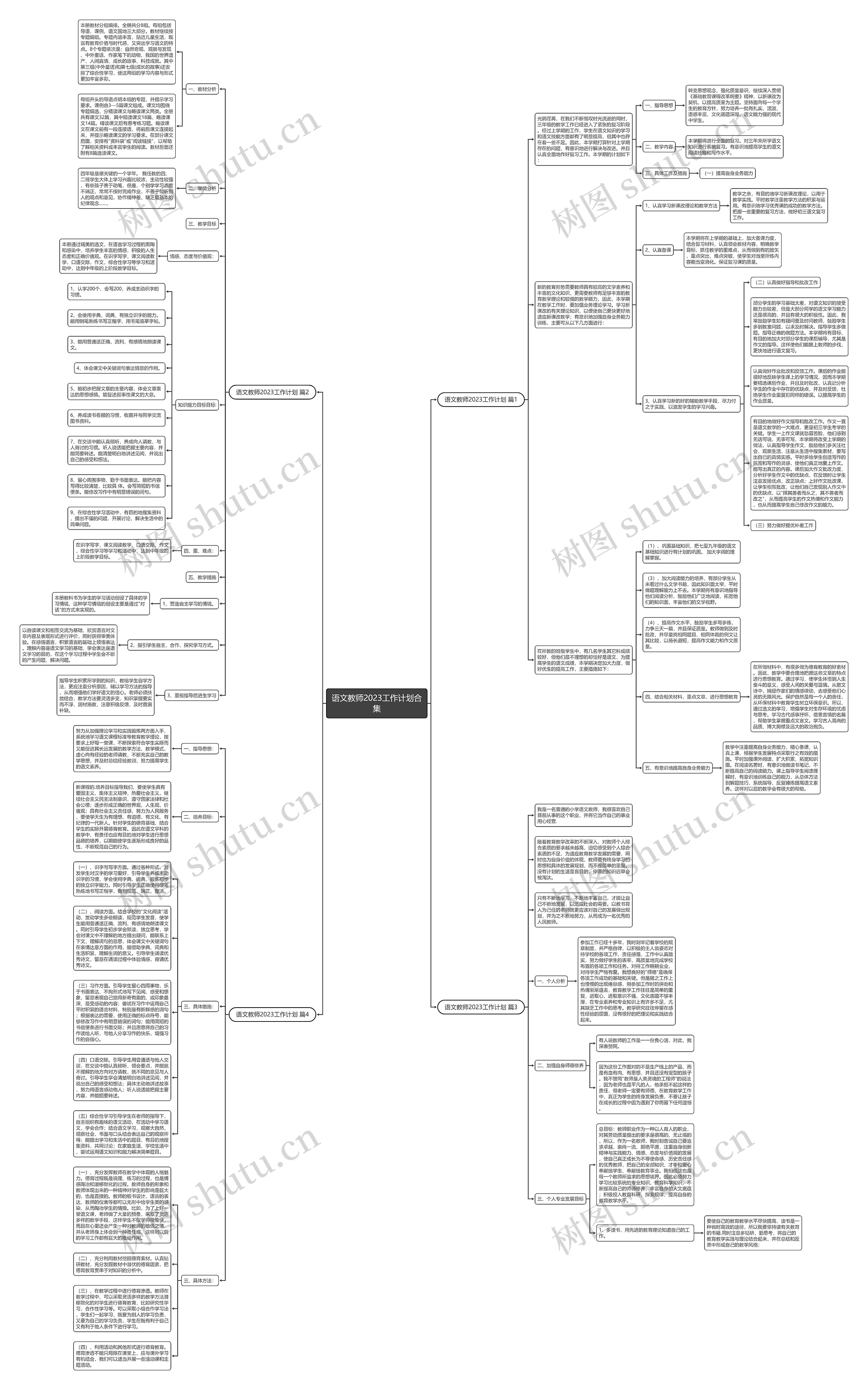 语文教师2023工作计划合集