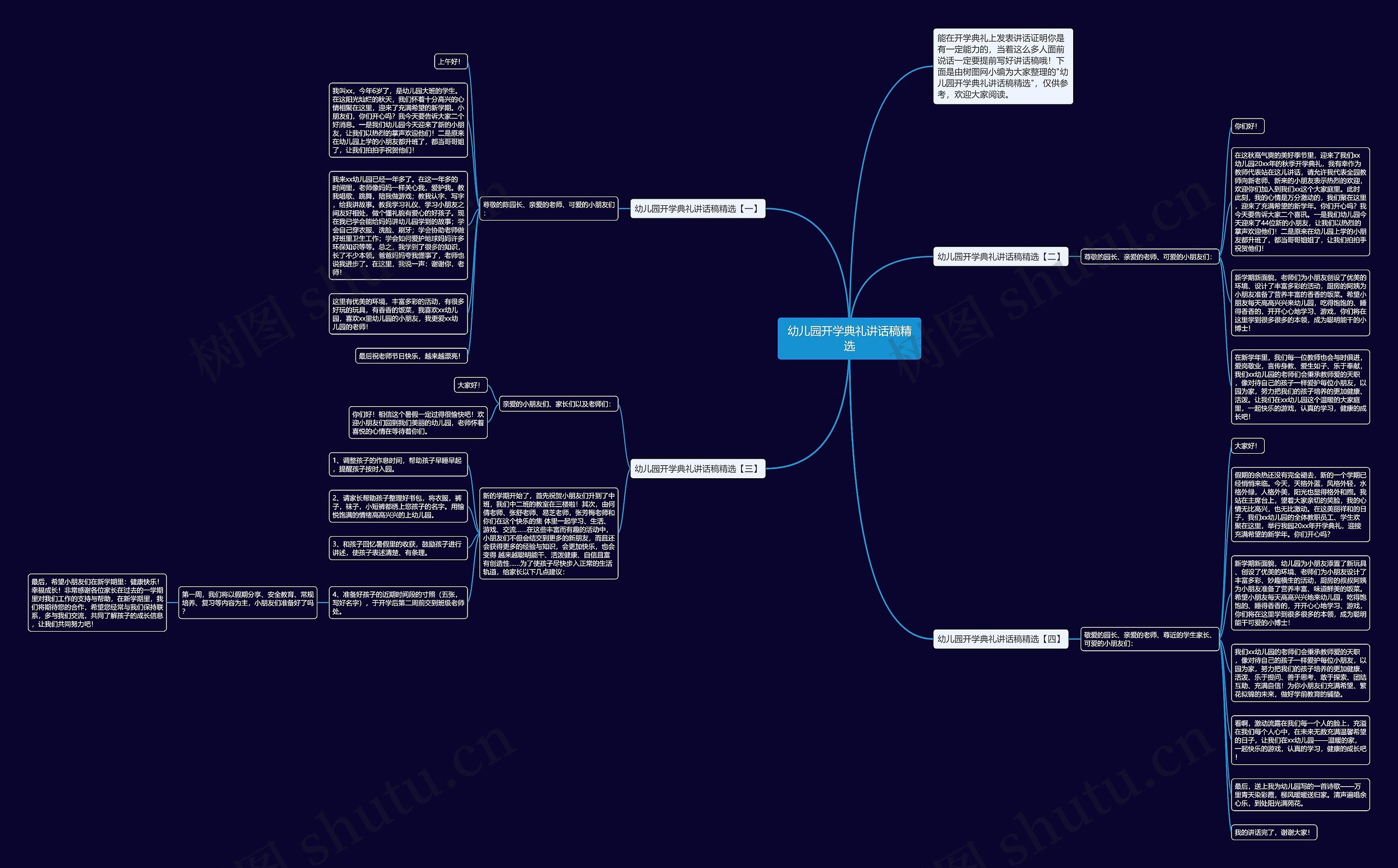 幼儿园开学典礼讲话稿精选思维导图