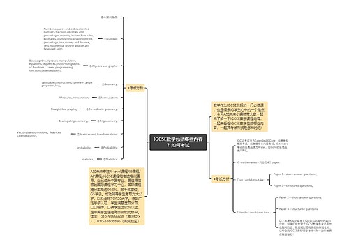 IGCSE数学包括哪些内容？如何考试