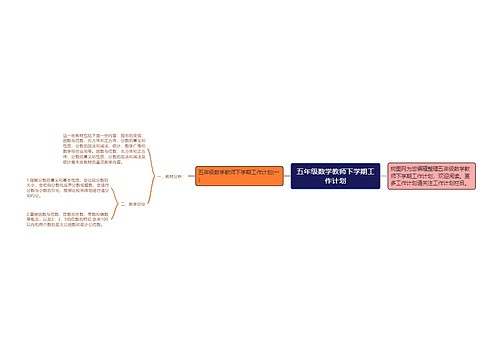 五年级数学教师下学期工作计划